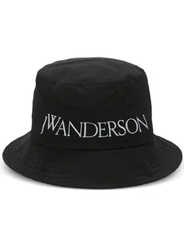 JW Anderson: Панама 