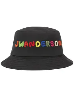 JW Anderson: Панама 