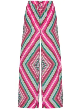 Valentino Garavani: Розовые брюки 