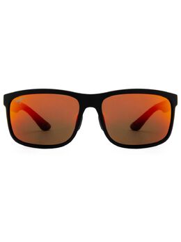 Maui Jim: Очки 