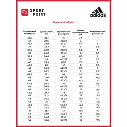 adidas: Чёрные кроссовки  Duramo