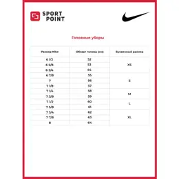 NIKE: Синяя кепка  Swoosh