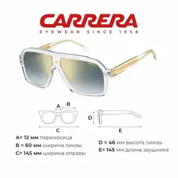 Carrera: Очки 
