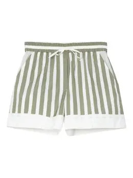 3.1 Phillip Lim: Шорты в полоску 