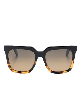 Maui Jim: Очки 