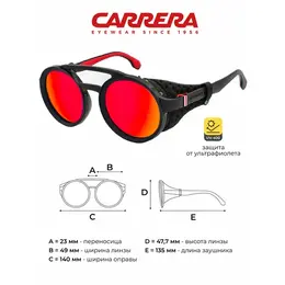 Carrera: Очки 