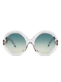 Cutler & Gross: Очки 