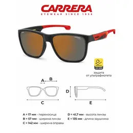 Carrera: Очки 