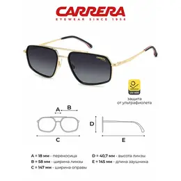Carrera: Очки 