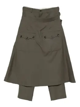 Comme des Garçons Homme Plus: Зелёные брюки 