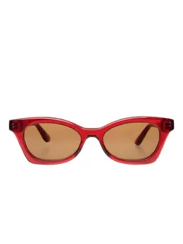 Bally: Очки 