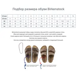 Birkenstock: Голубые сандалии  Arizona
